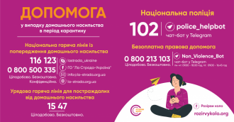 /Files/images/Тихі-формати-звернень-для-постраждалих-1024x535.png